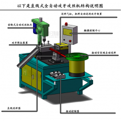 用自動攻絲機在加工不同材料的工件有什么區(qū)別？